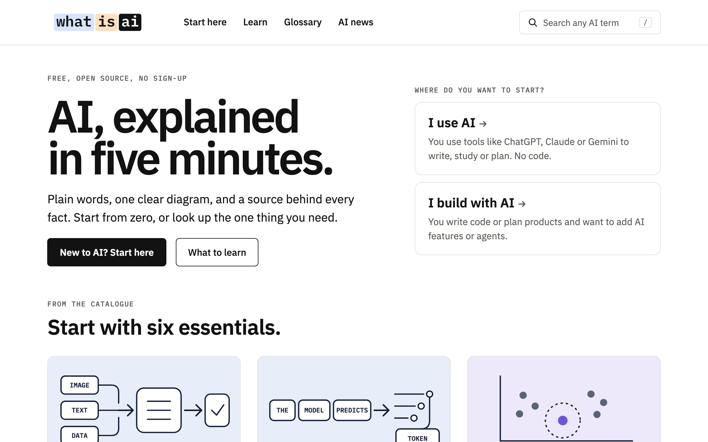 The whatisai.fyi home page: AI, explained in five minutes, with I use AI and I build with AI starting paths