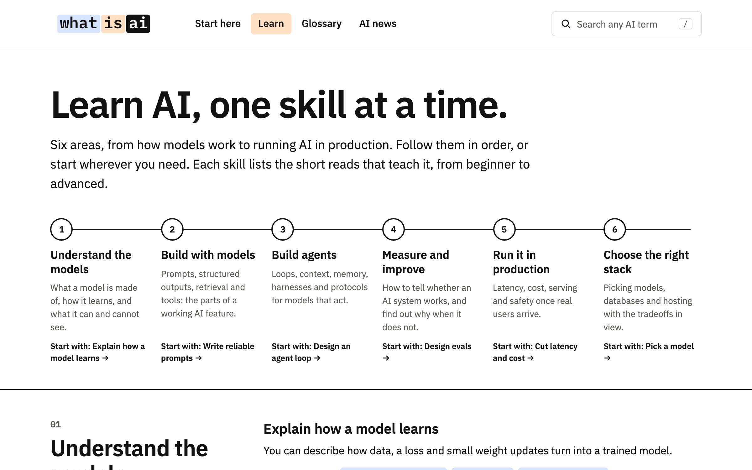 Learn AI, one skill at a time: areas from understanding models to running AI in production